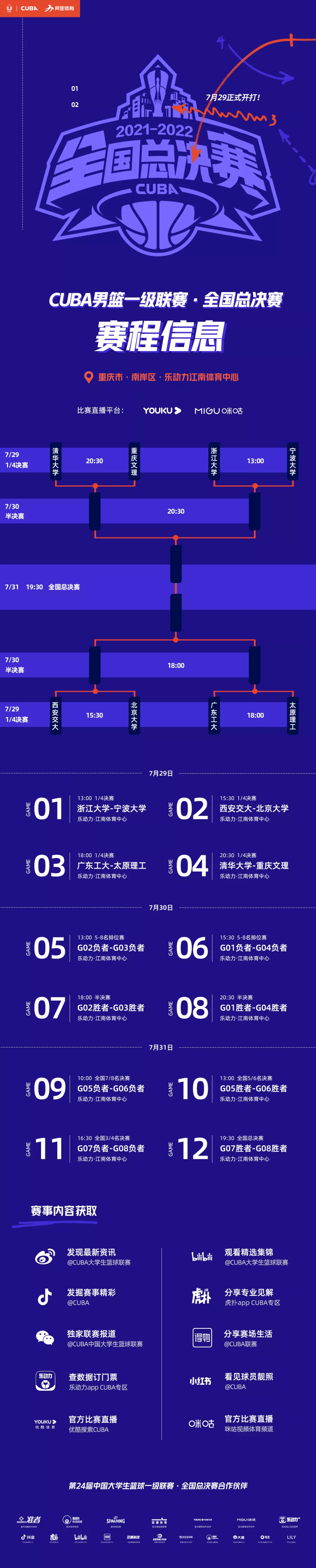 两队角逐总决赛G预测方案
