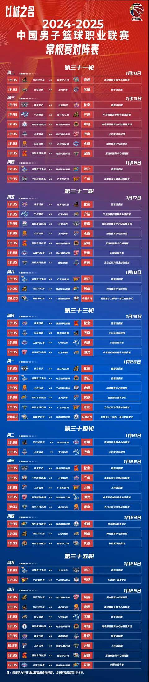 CBA赛事新赛季：广东队卫冕之路赛程表揭晓！的简单介绍