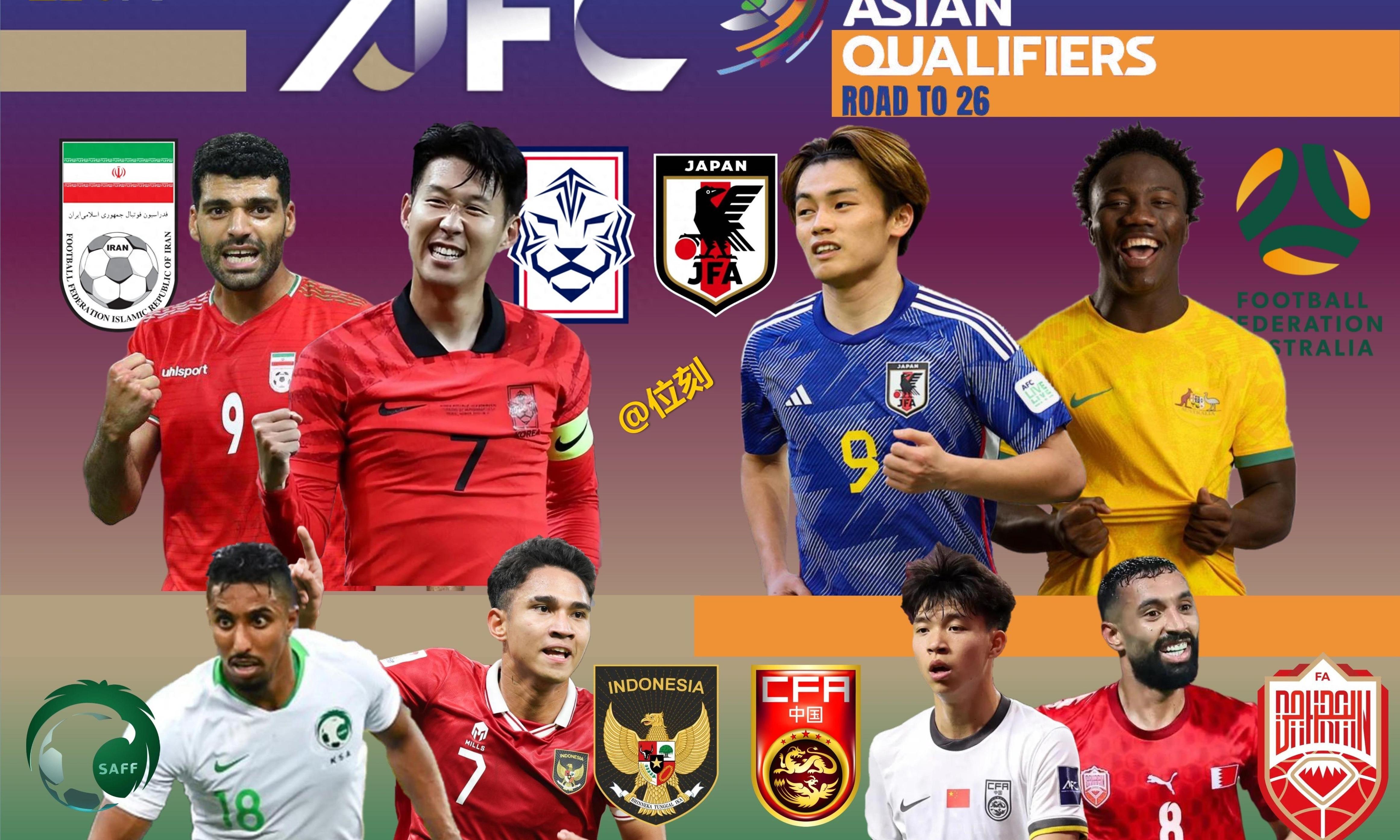 亚洲足球盛事精彩纷呈，各支球队都有看点的简单介绍