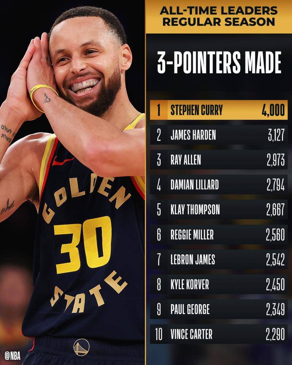 NBA新秀冠军伤愈复出积极备战