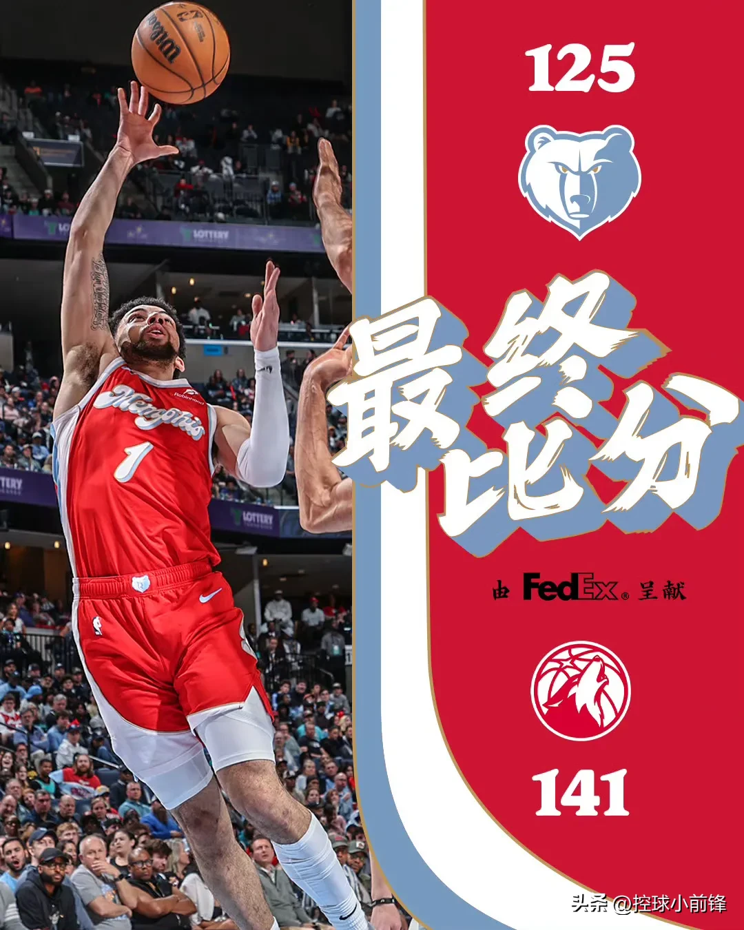 包含灰熊队控卫表现亮眼，球队取得连胜的词条