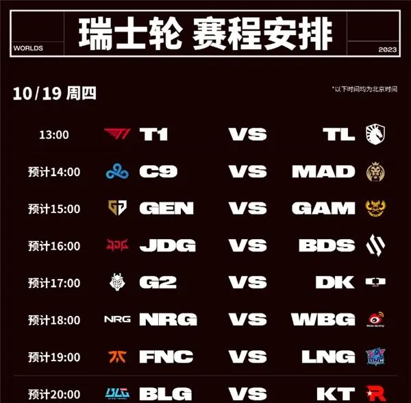 瑞士队斩获关键胜利，备战决赛阶段！