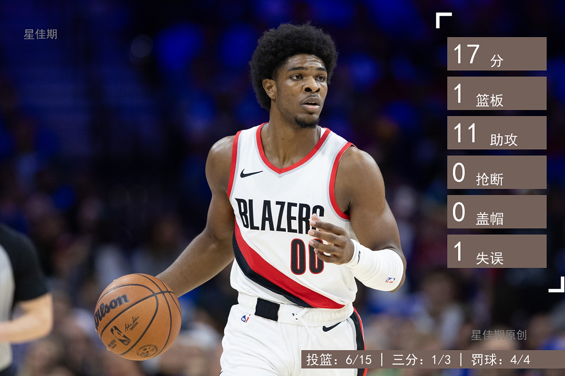 爱游戏入口-开拓者胜国王，西区淘汰赛即将开启