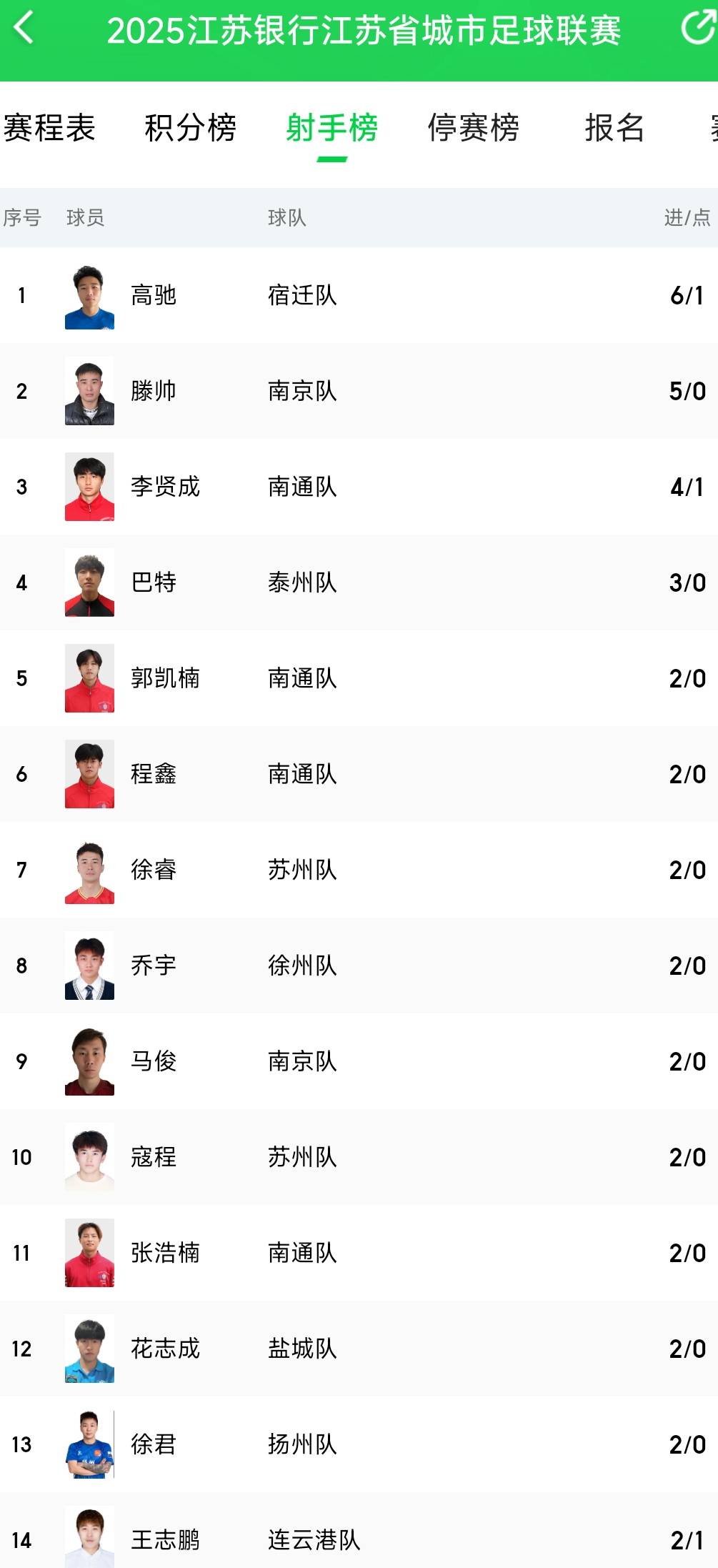 爱游戏体育地址-关于江苏苏宁迎战上海申花，抢夺积分榜前列位置的信息